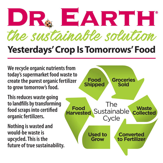 The Growth Formula — Pure Gold Pump & Grow All Purpose Plant Fertilizer, 1-1-1 Balanced Nutrition (8 Oz)